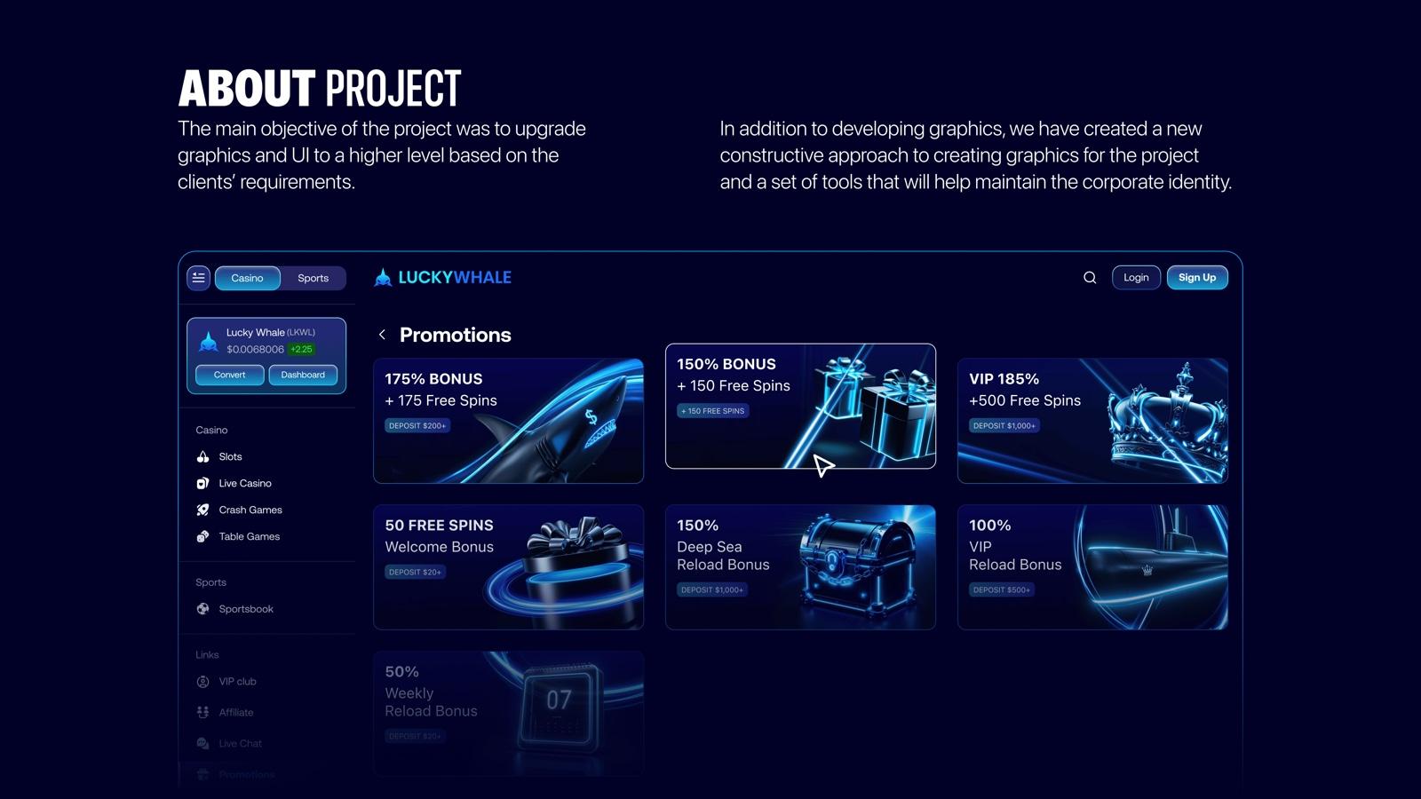 Lucky Whale – case study visual