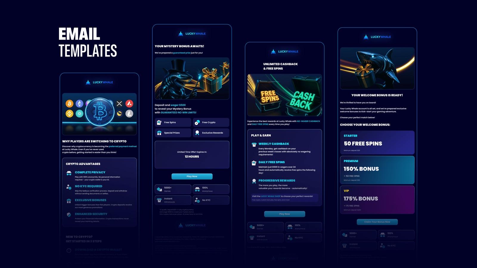 Lucky Whale – case study visual