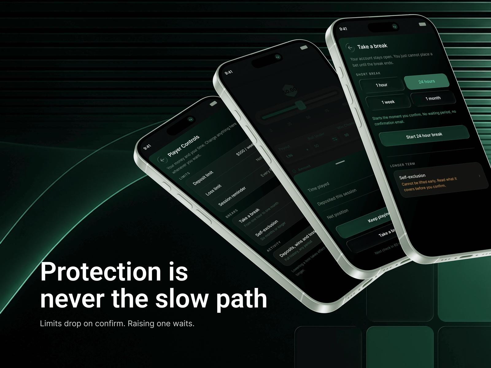 Playwise – Protection is never the slow path